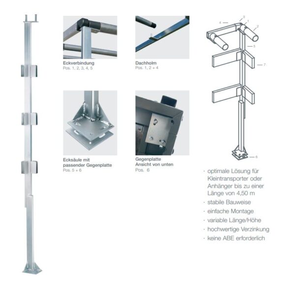 Abbildung des Planengestell-Metallstangensystems mit Eckverbindern, Dachträger, Grund- und Gegenplatten. Es überzeugt durch einfache Montage, verstellbare Länge und hochwertige Verzinkung.