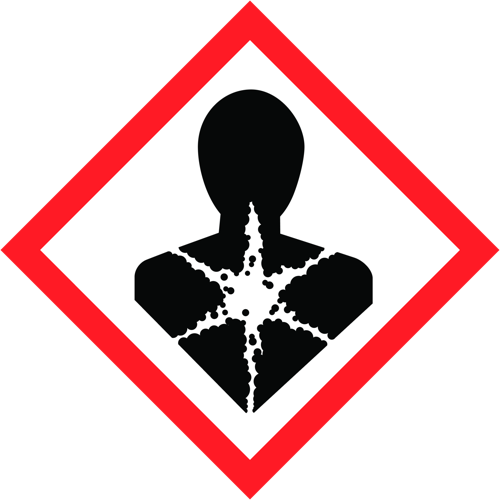 GHS Symbol